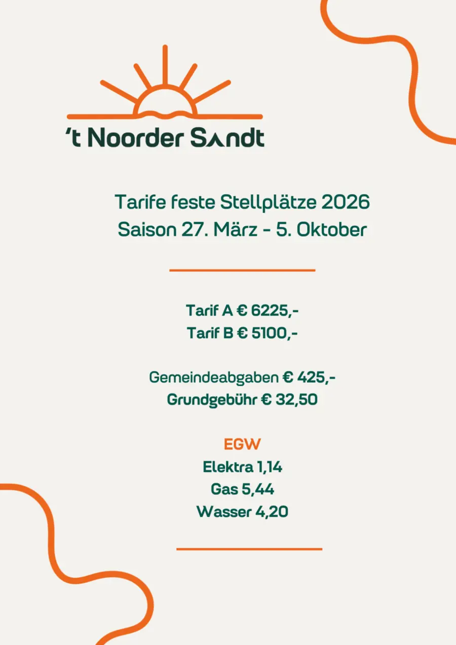 Tarievenvasteplaatsen20253