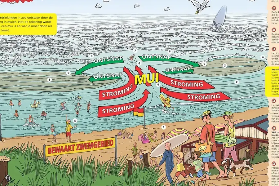 Poster mui waterveilig